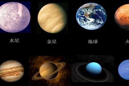 冥王星围绕太阳转么