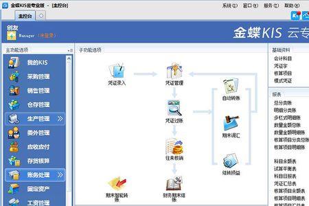 金蝶报表jf是什么意思