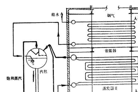 燃煤锅炉水温多少度循环合适