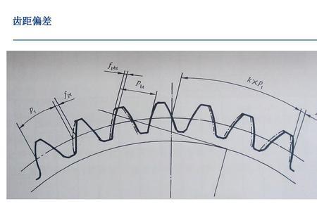 什么是齿轮精度