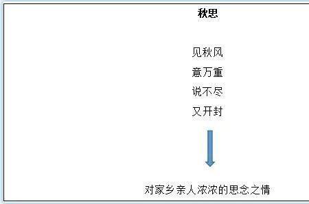 马致远两首秋思异同点