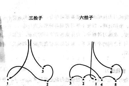 混合拍子有哪些