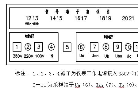 ihu是什么控制模块