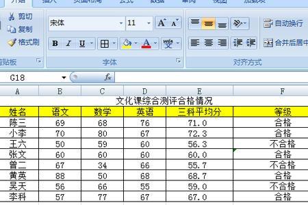 excel平均分怎么弄