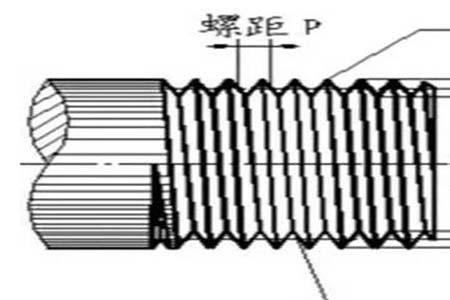 机械螺纹是什么意思