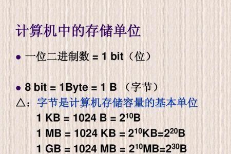 1mbq等于多少kb