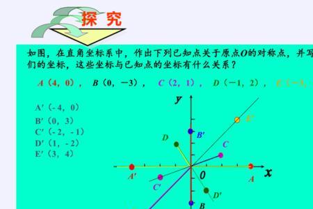 三维空间关于原点对称的点