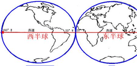 西经20度穿过的国家有哪些