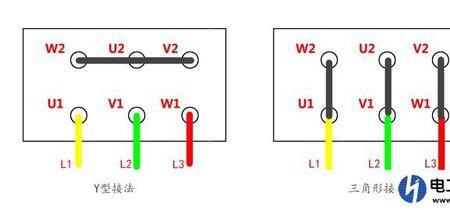 三相电机uvw接线有顺序要求吗