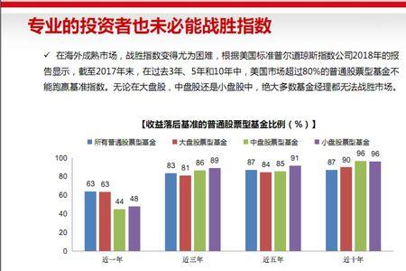 如何评价etf拯救世界