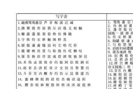 三年级写字表词义怎么组