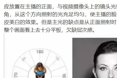 直播间调亮度对比度多少合适