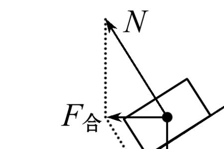 拉力和向心力的关系