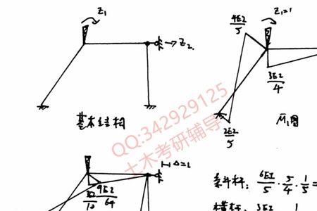 弹性杆和刚性杆的区别