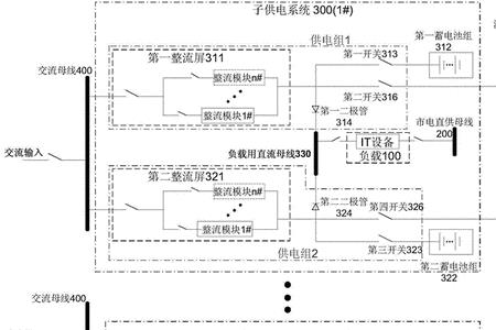 高压供电系统有哪三种