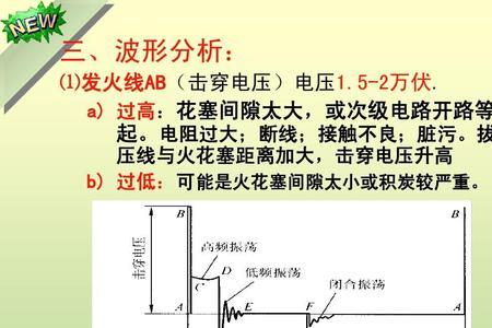 击穿电压与距离关系