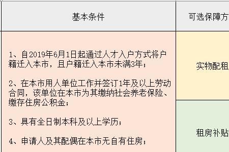 下派和下沉有何区别