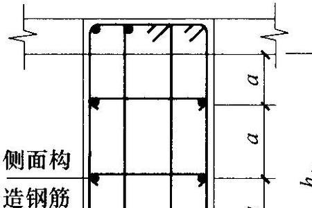 框架梁大于多少需要腰筋