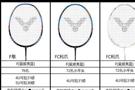 亮剑12和大鬼斩哪个性价比高