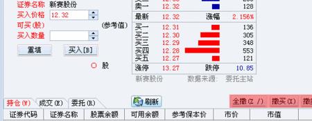 同花顺交易里的双向是什么意思