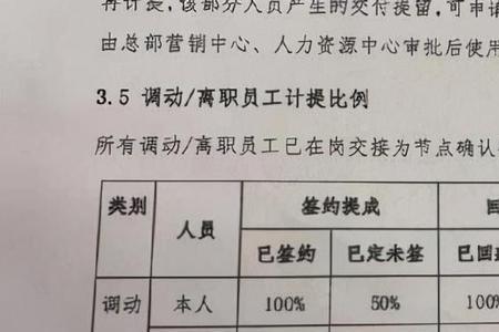 10万提成千分之三怎么算