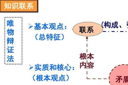 法的精神实质