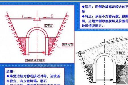 隧道是管状结构还是拱形结构