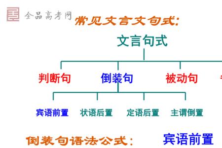 人皆得以隶使之句式