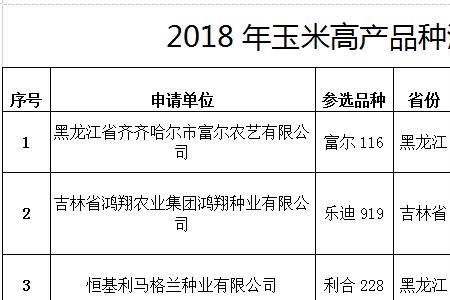 金湘369玉米亩产多斤