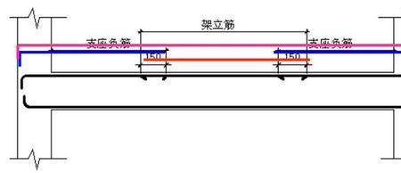 lne ln2 ln3谁大