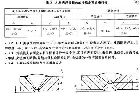 超宽焊缝处理方案