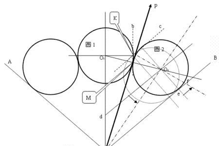 递延切点什么意思