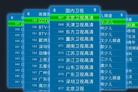 小米电视怎么看cctv频道