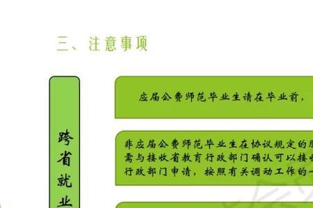 公费师范生解约与违约的区别