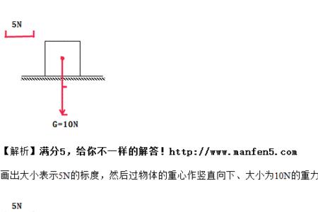 提起10公斤重的物体要多少力