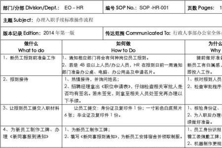 办理入职手续等于正式上班了吗