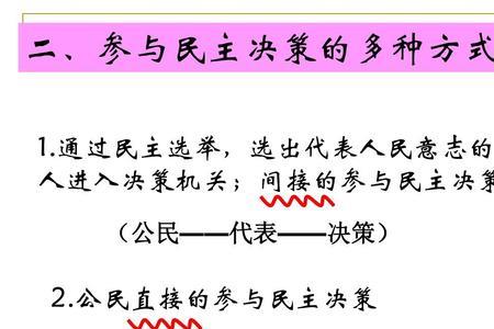 公民为什么要参与政治生活