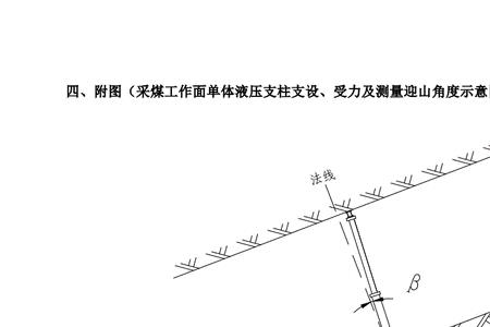 煤矿倾角大小分界线