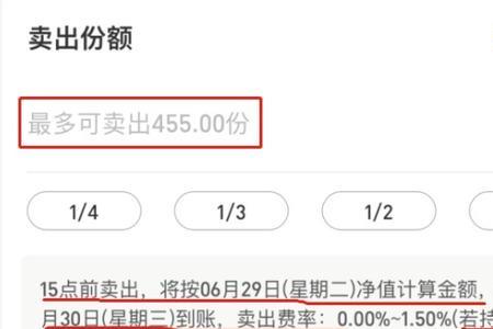 持有金额和可用份额的区别