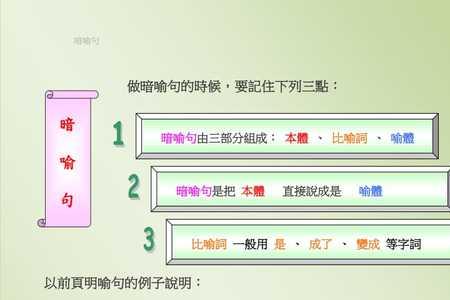 比喻的三种基本类型