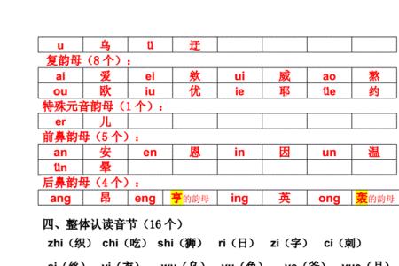 坐的大写音节是什么