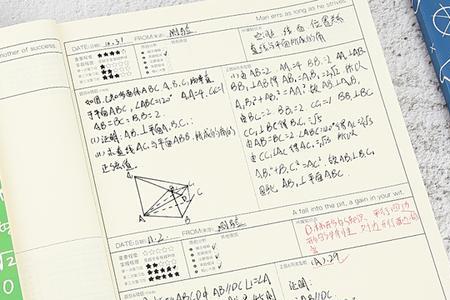 纠错本的重要性