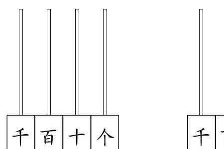 十位是7的两位数是多少