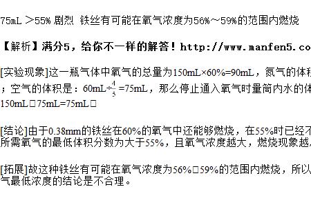 氧气浓度60%可以燃烧吗