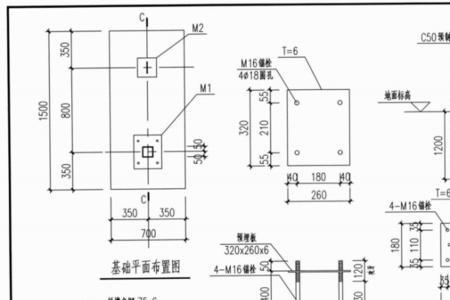 遮拦高度为什么是1.7米