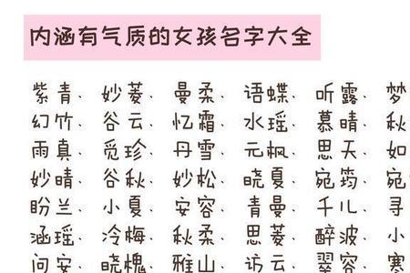 女儿名字洋气有涵养