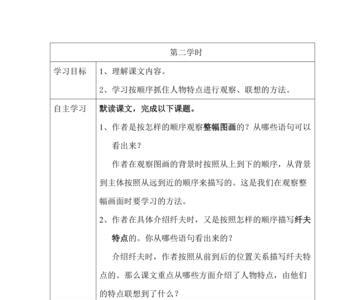 伏尔加河上的经历主要内容50字