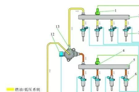 喷油嘴电路电压低怎么解决