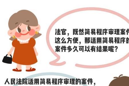 民事立案必须满足三个条件