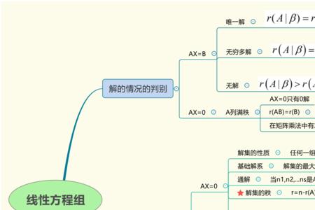 海底两万里第2223章概括